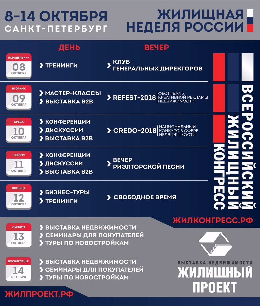 Программа Гражданского жилищного форума в Санкт-Петербурге